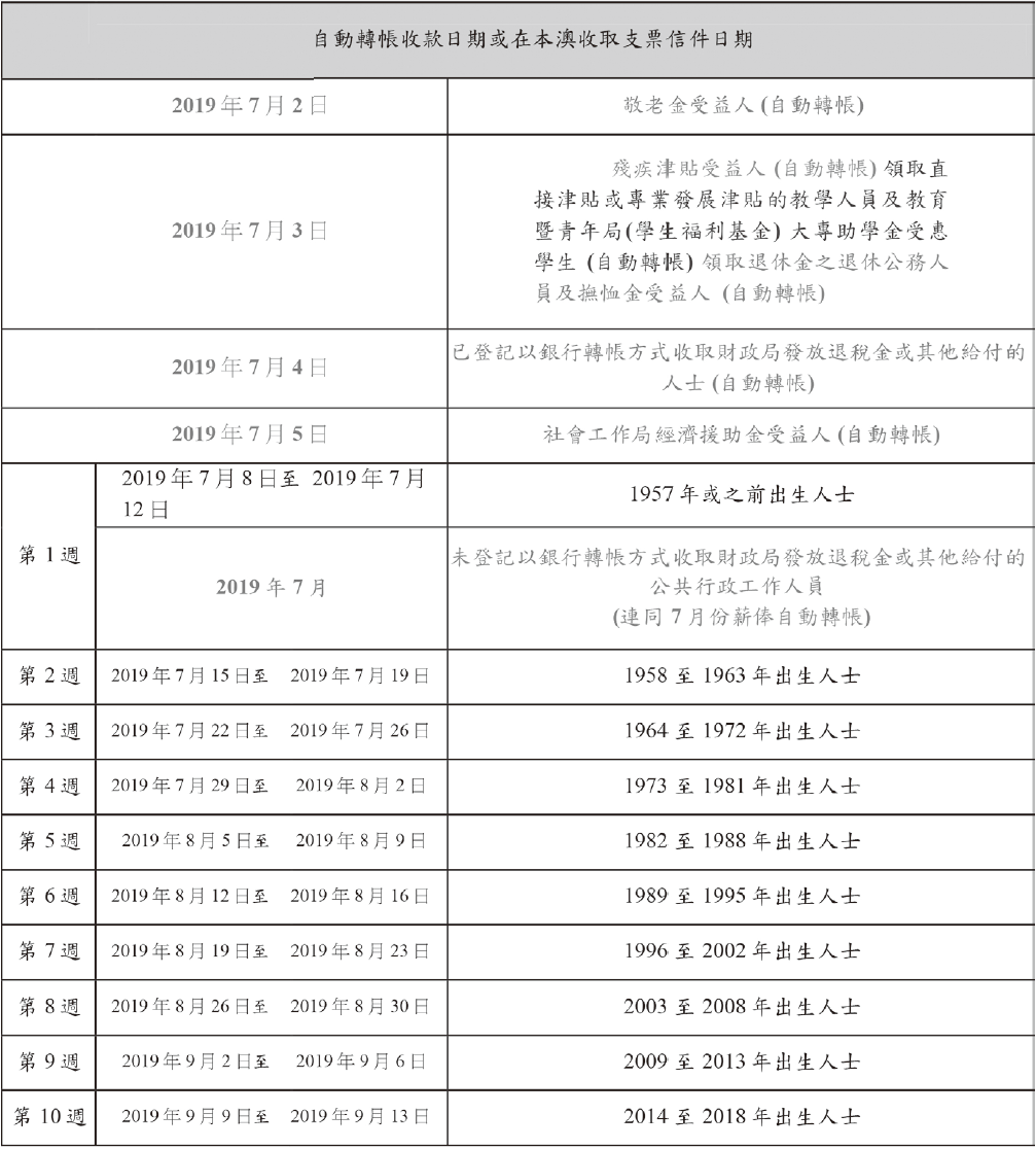 TIM截图20190511080704