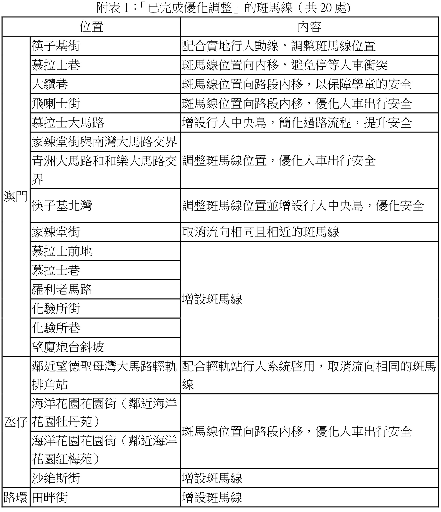 AD1 (2)