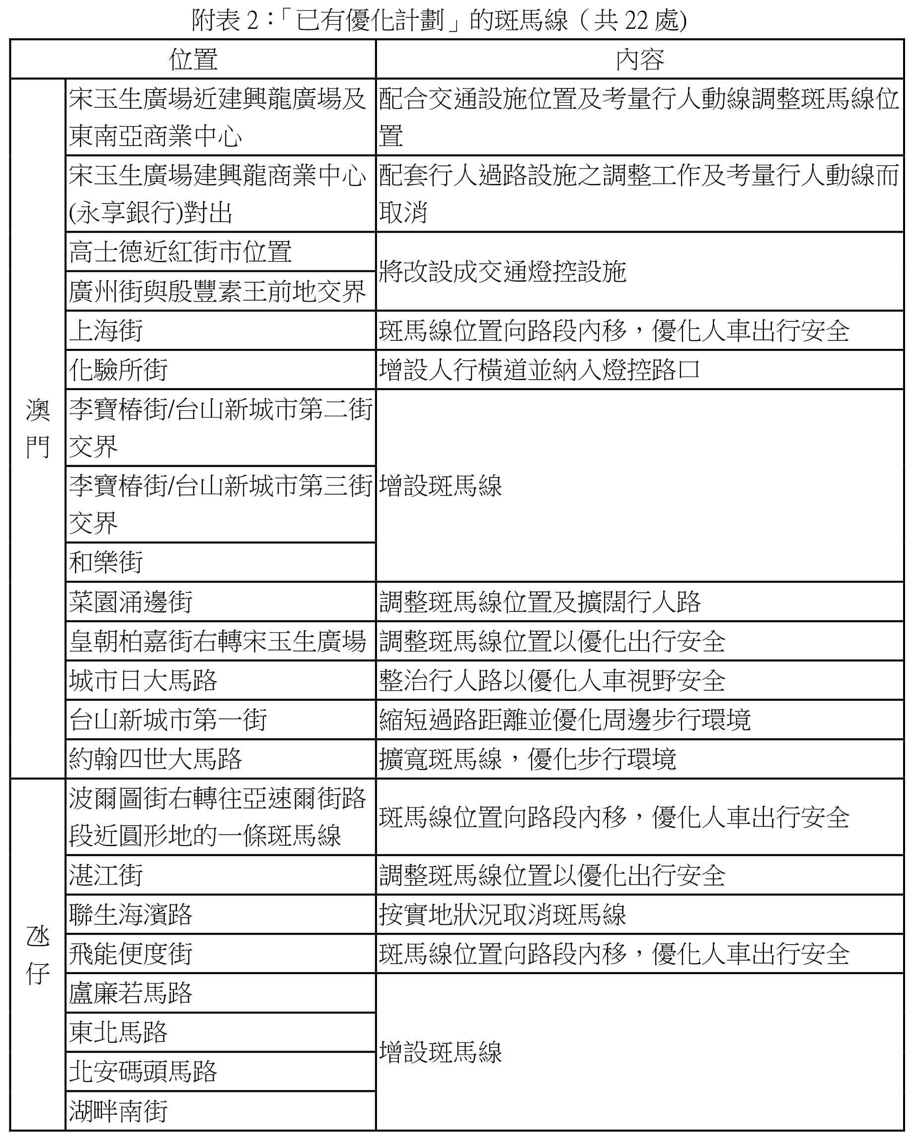 AD1 (1)