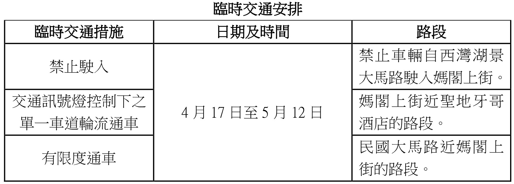 f2