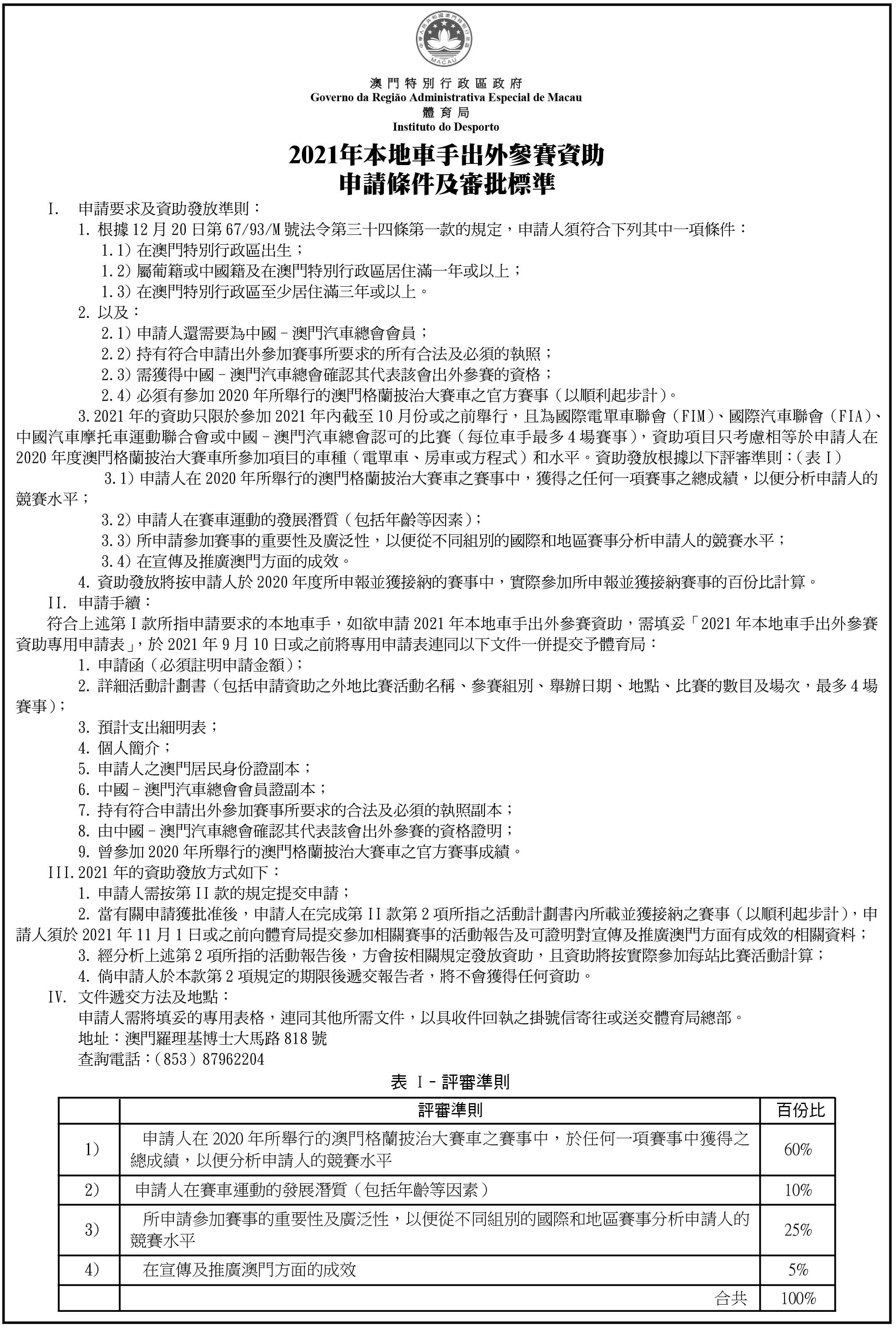 ad2