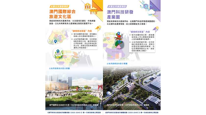 總規修改草案公開諮詢60天    